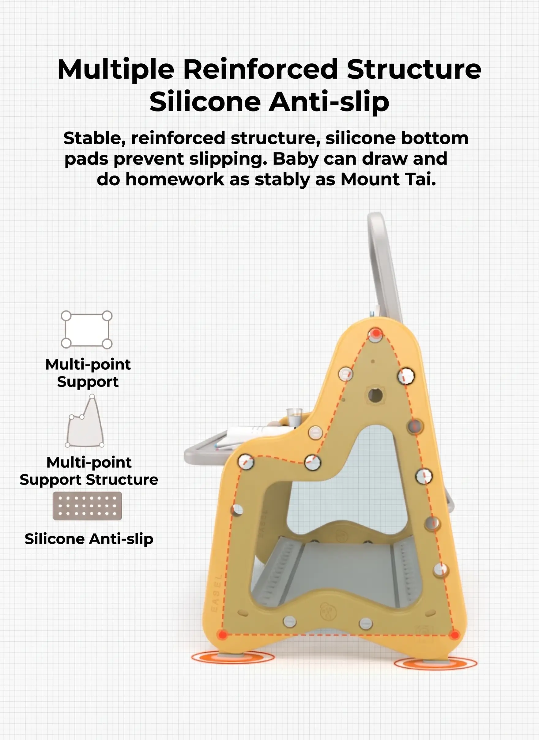 3 in 1 drawing board — product detail page3 1