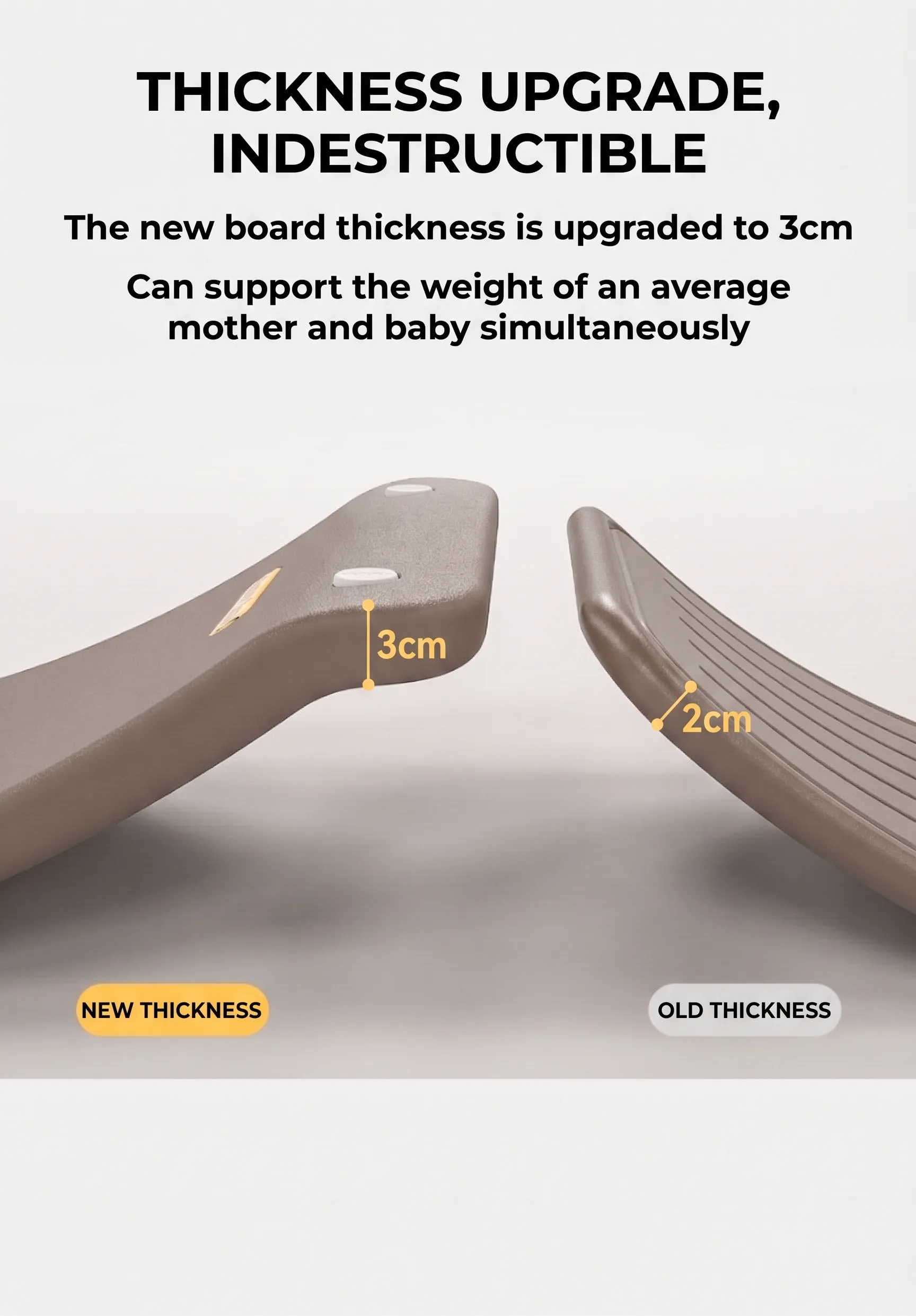balance board #1, #2, & #3 — product detail page10