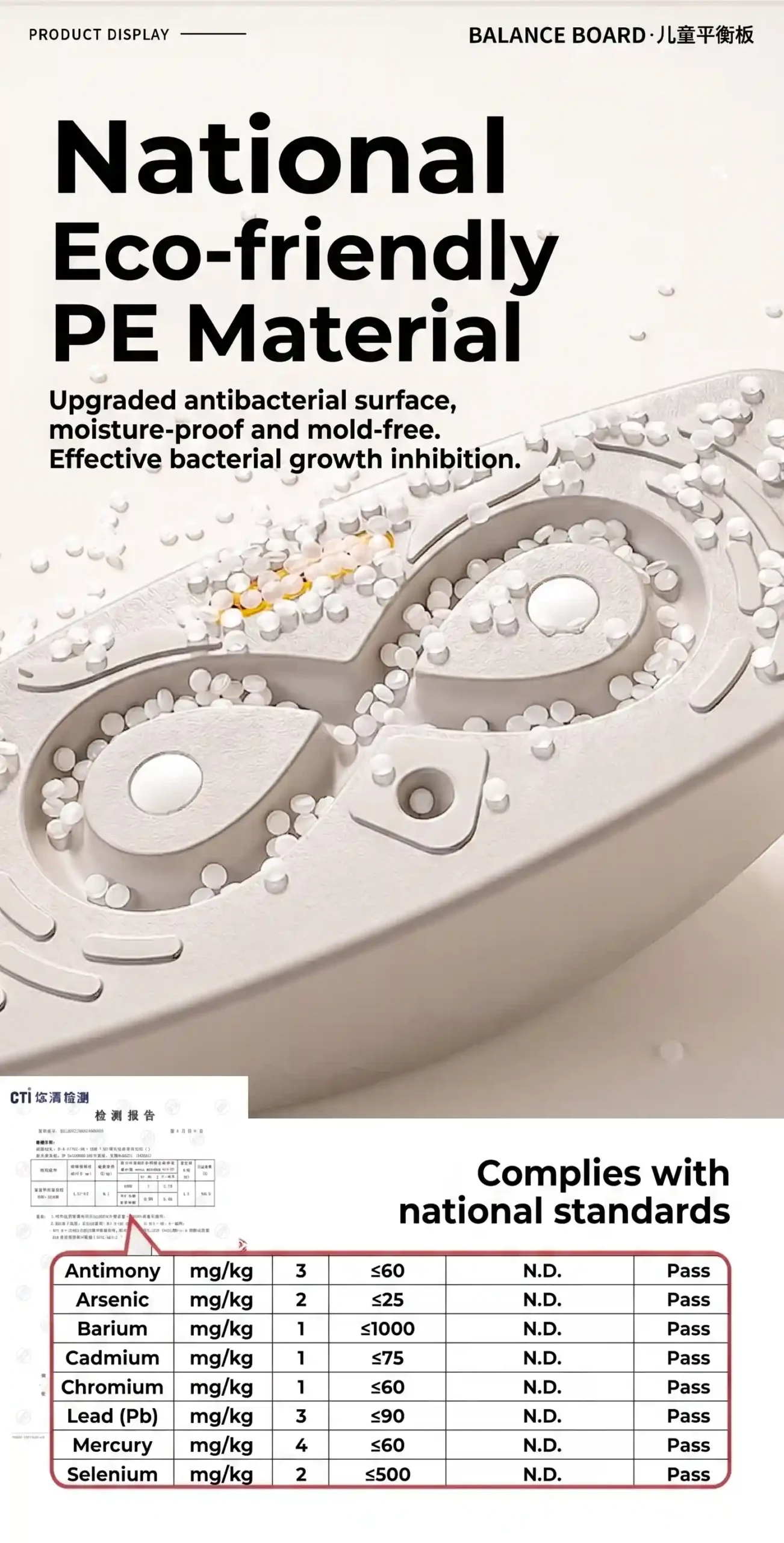 balance board no. 6 — product details page10