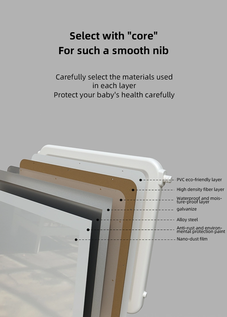 crocodile folding easel — product detail page(5)