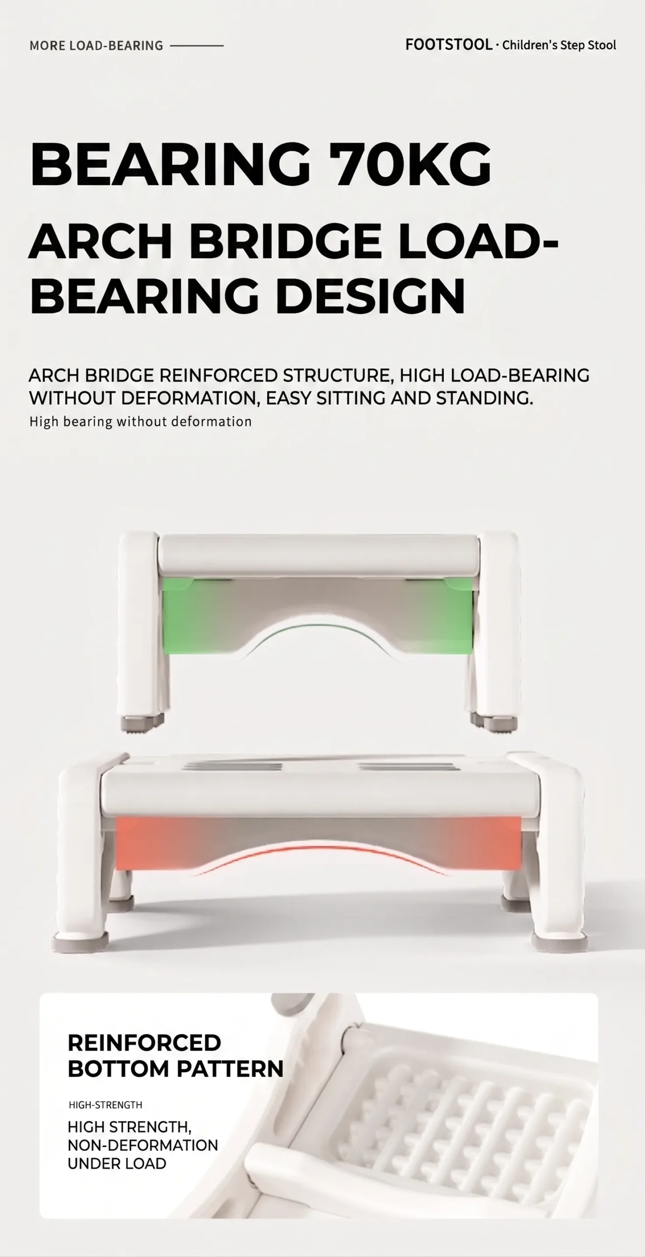 footstool no. 3 product details page8