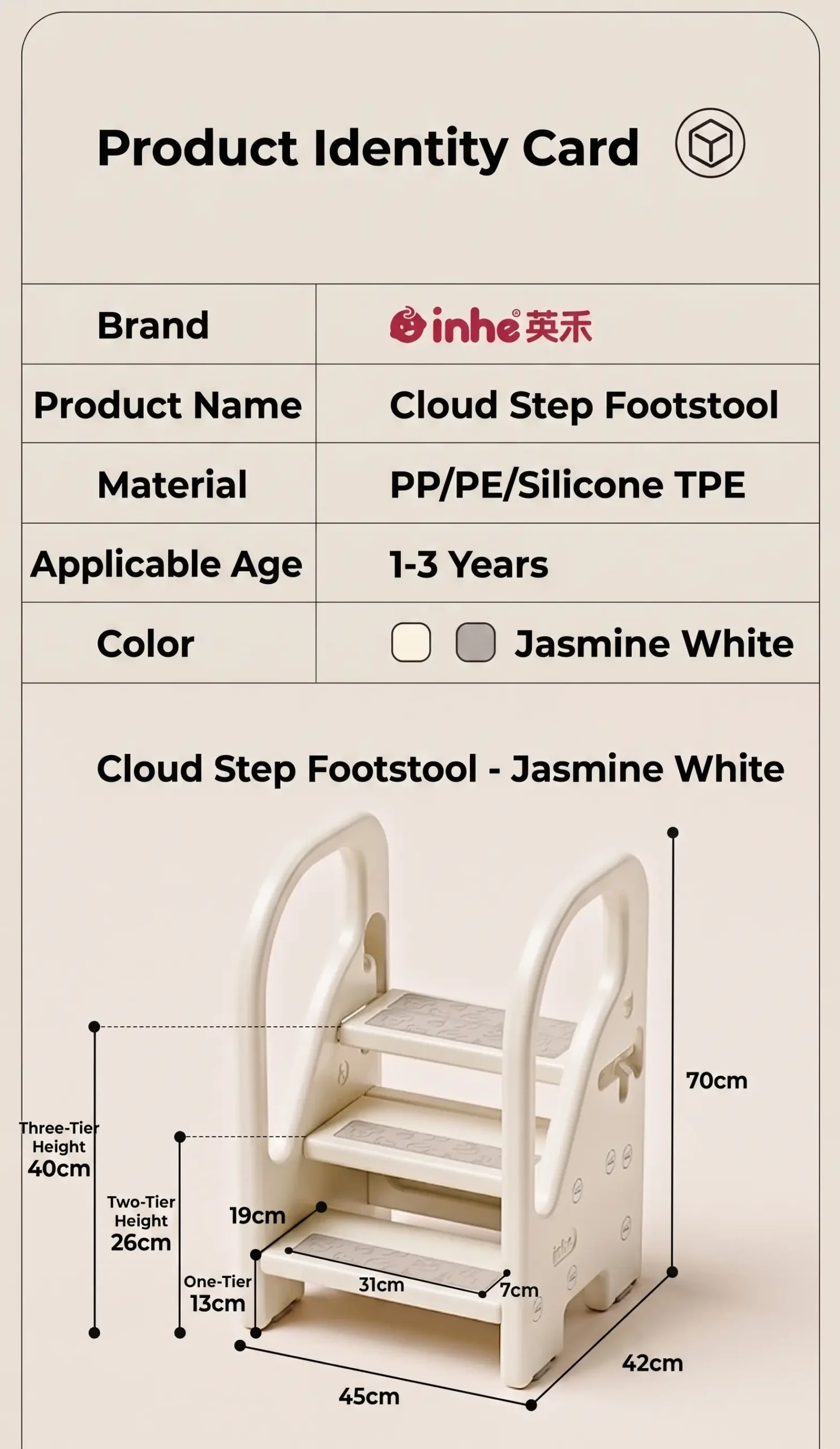 no. 5 cloud footrest — product details page18