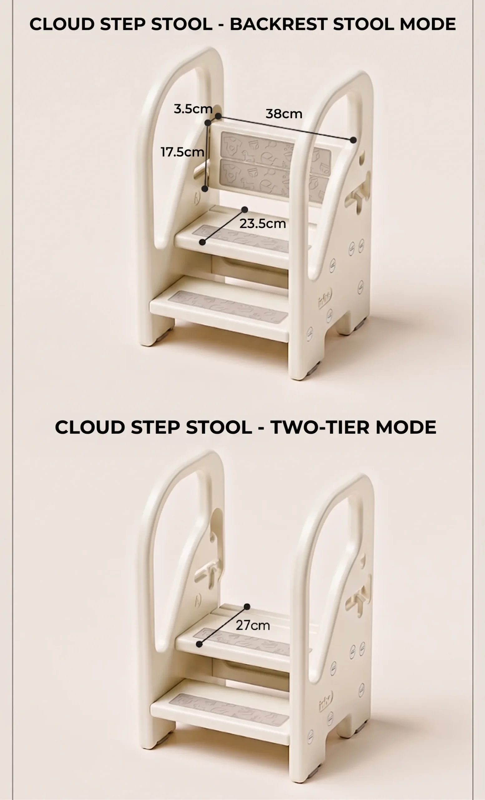 no. 5 cloud footrest — product details page19