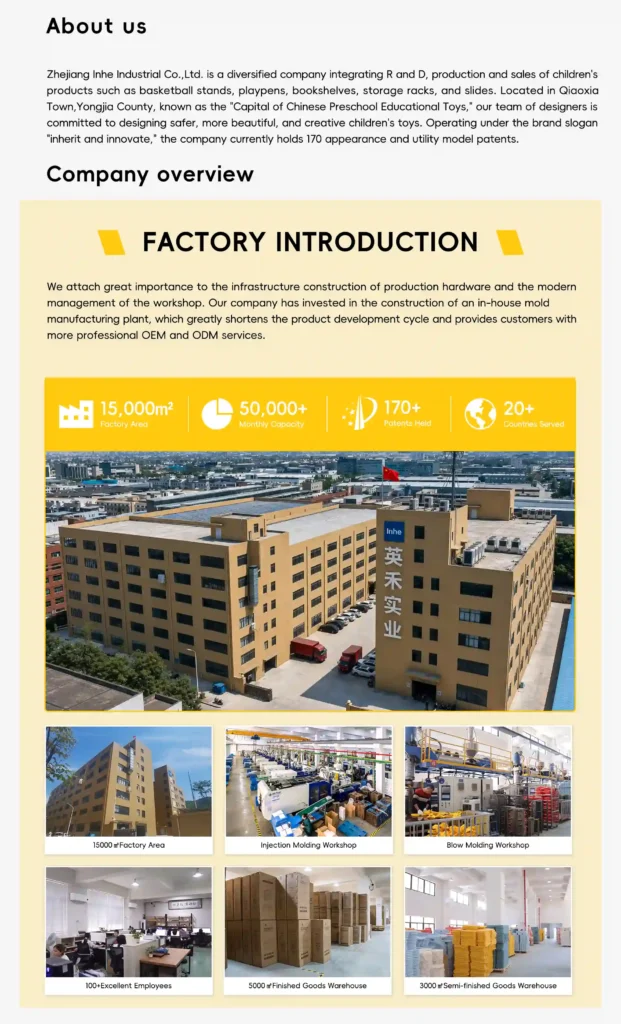 Zhejiang Inhe Industrial children's furniture and educational toy factory overview, featuring a 15,000 square meters manufacturing facility with injection and blow molding workshops, an in-house mold plant, and a 5,000 square meters warehouse.
