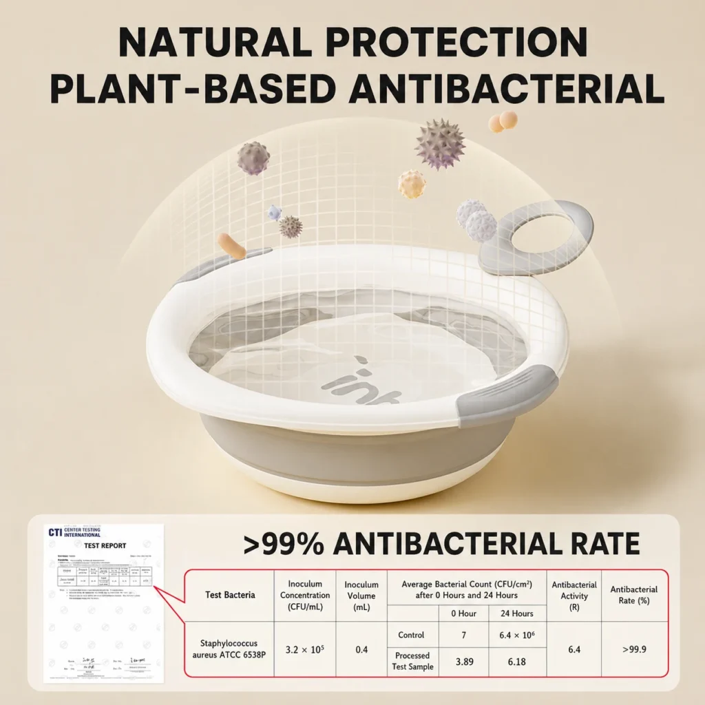 CE certified toddler wash station and travel basin featuring plant-based antibacterial materials for over 99 percent antibacterial rate.