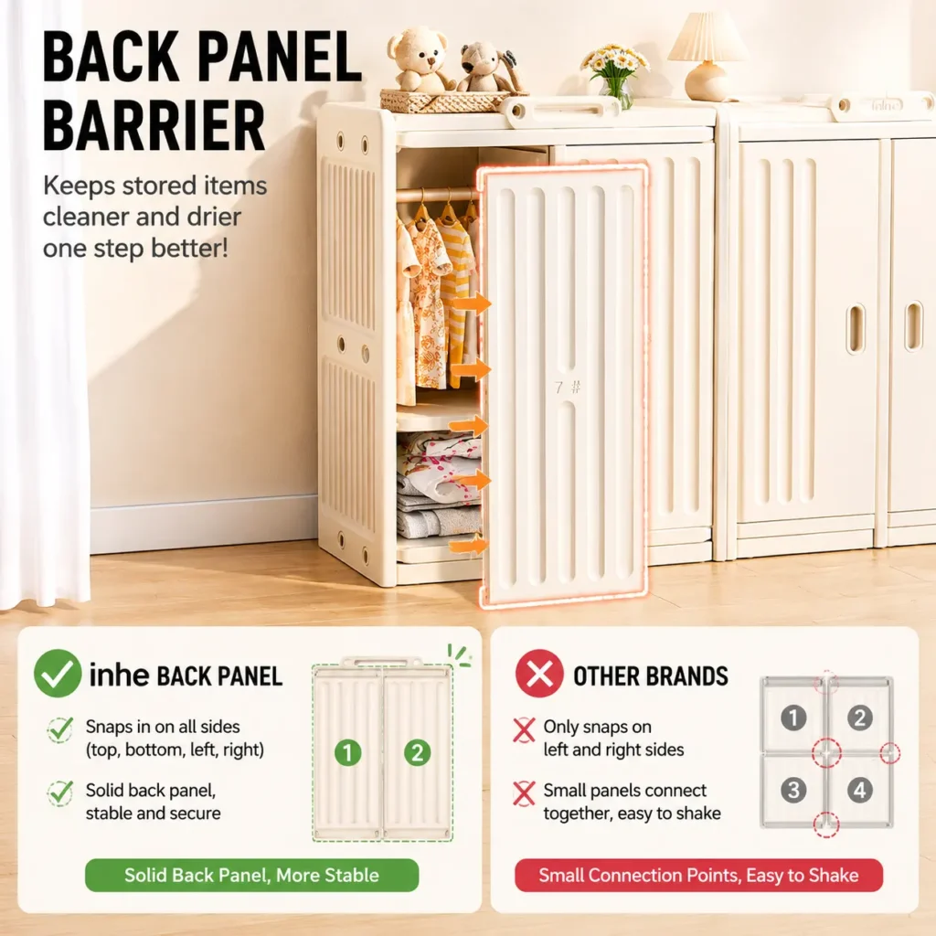 Stable children furniture wholesale verified by EN71 Test Report showcasing a solid back panel barrier design for dust protection.