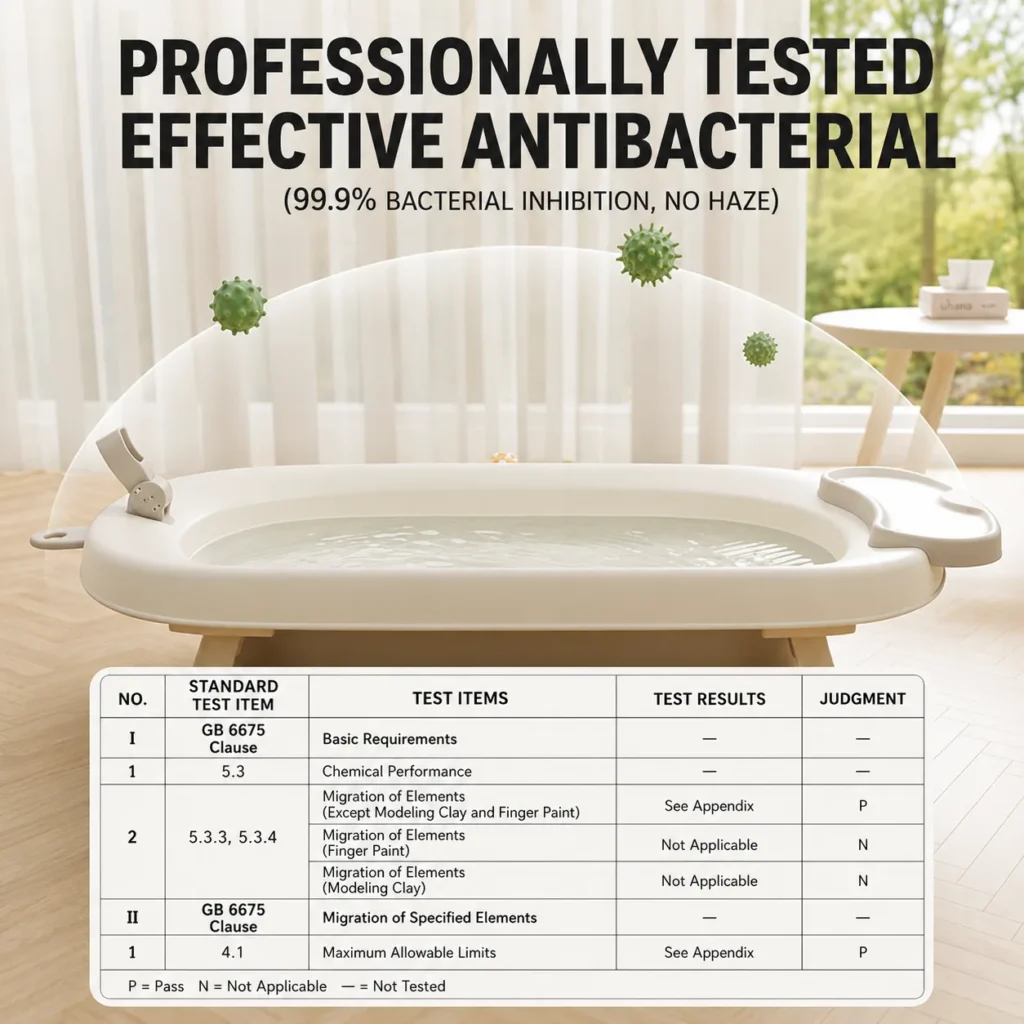 Premium eco-friendly children bathing equipment verified by EN71 Test Report requirements ensuring a non-toxic antibacterial material structure.