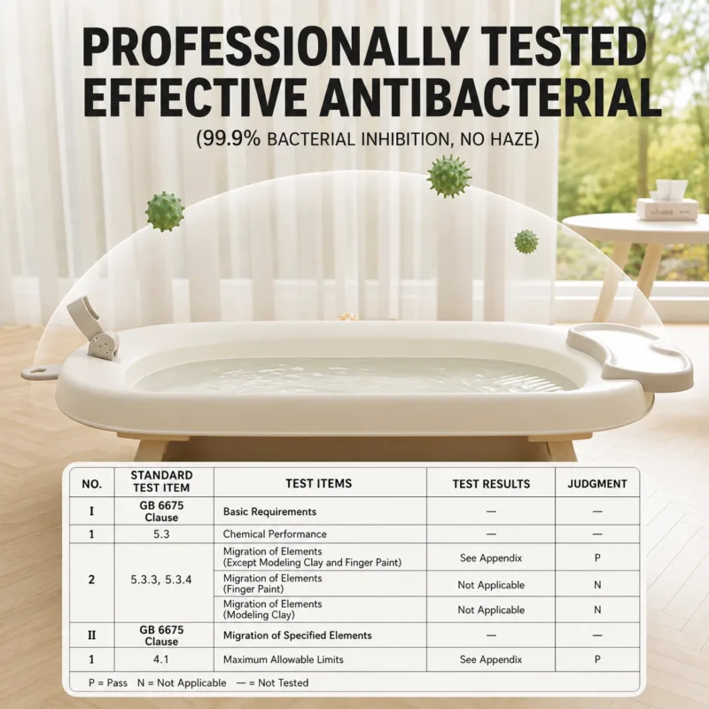 Premium eco-friendly children bathing equipment verified by EN71 Test Report requirements ensuring a non-toxic antibacterial material structure.
