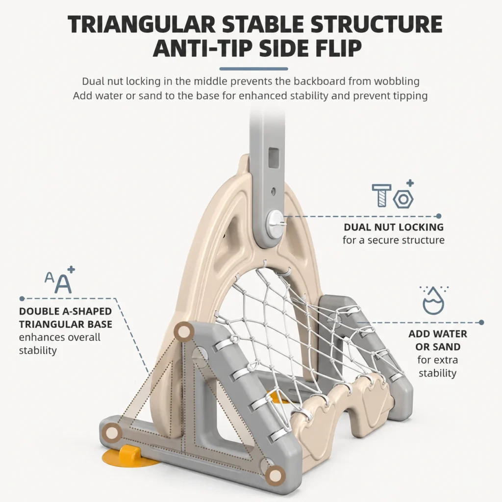 Blow-molded kids basketball stand with double A-shaped triangular stable structure and water fillable base for anti-tip safety.