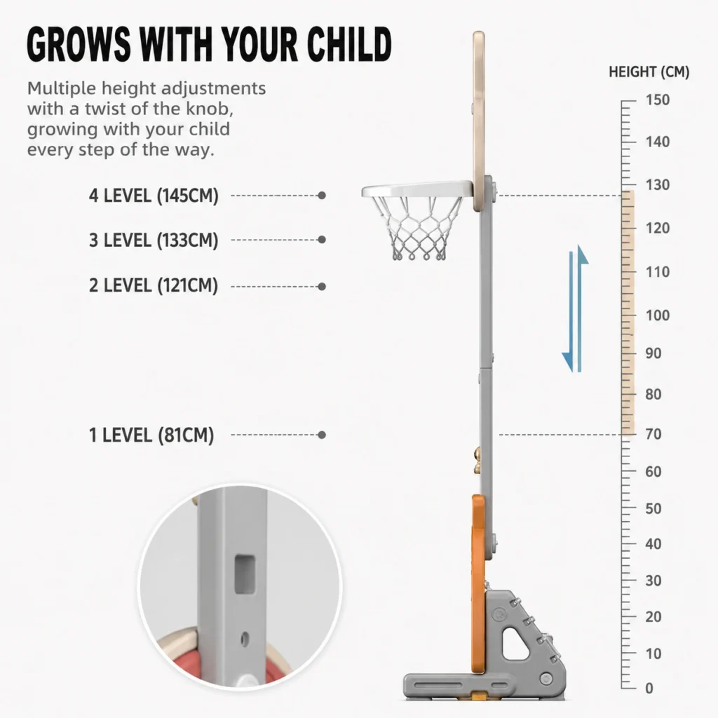 Adjustable height kids indoor basketball hoop showing 4 levels adjustment from 81cm to 145cm to grow with your child.