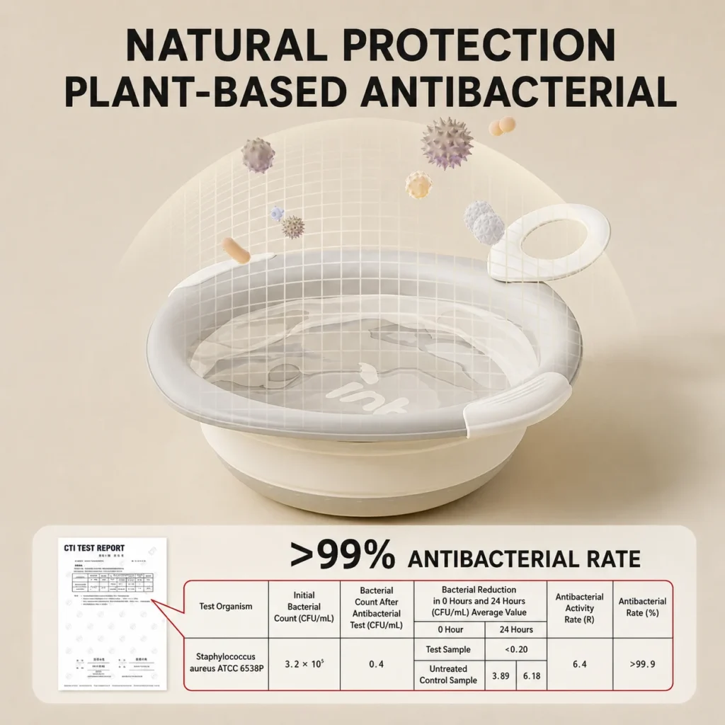 CE certified toddler wash station with plant-based antibacterial material providing over 99 percent antibacterial rate protection.